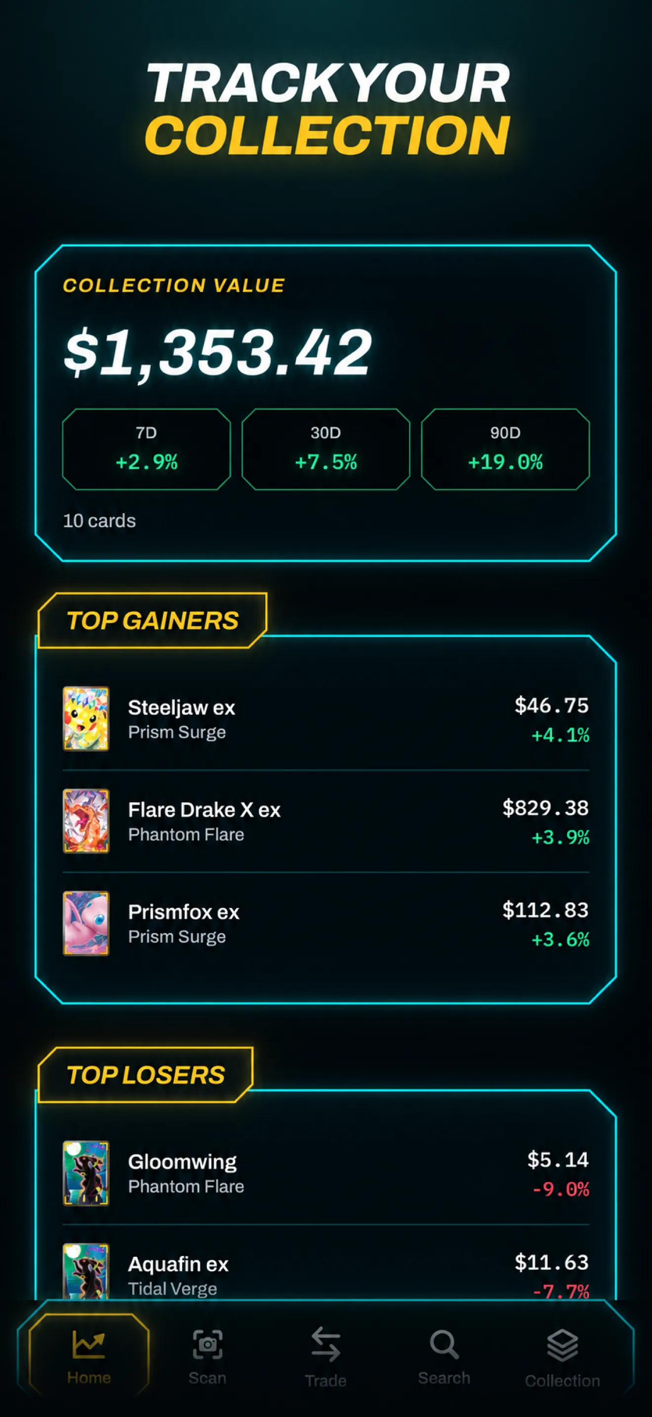 Hyper Rare collection performance screen with collection value, top gainers, and top losers